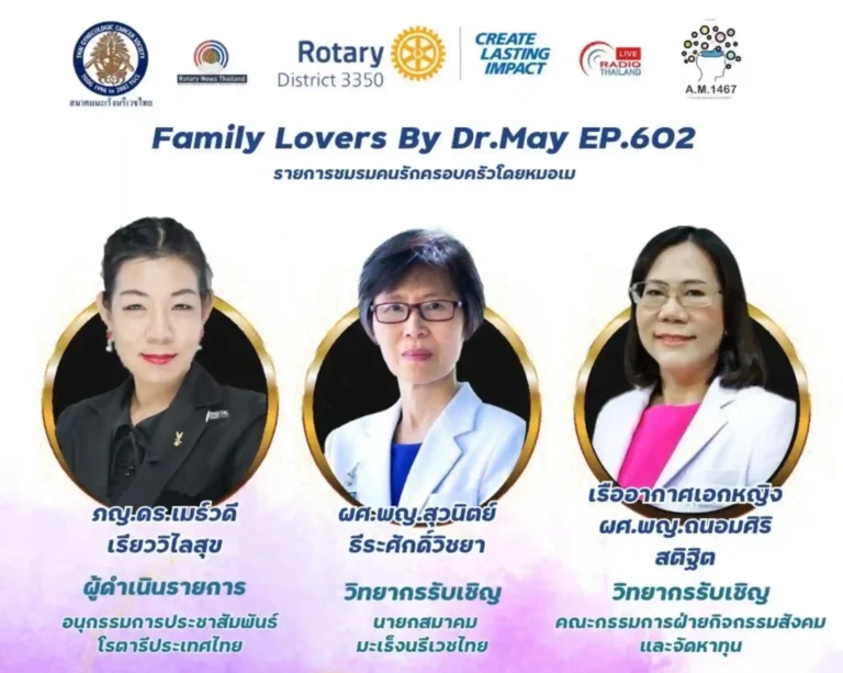 ✨ สมาคมมะเร็งนรีเวชไทย ร่วมส่งต่อความรู้ด้านสุขภาพ ในรายการ “ชมรมคนรักครอบครัว Family Lovers by Dr. May” ✨
